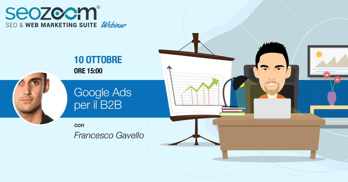 Google Ads per il b2b
