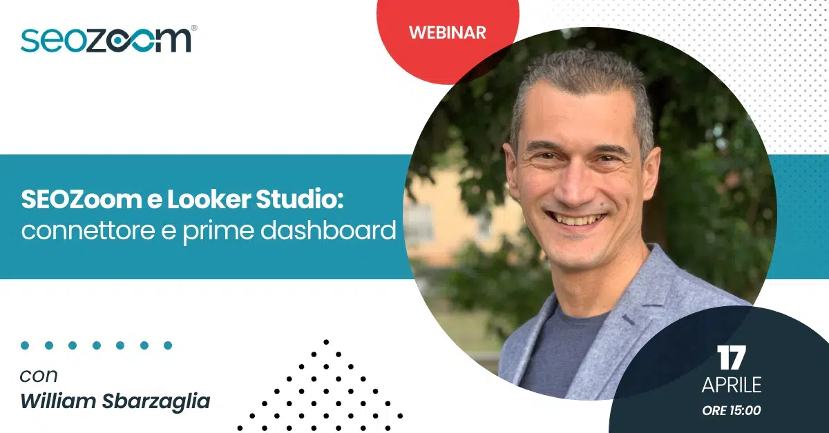 Looker Studio